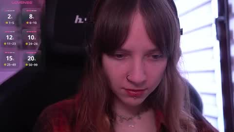 Julia online show from January 15, 10:02 am