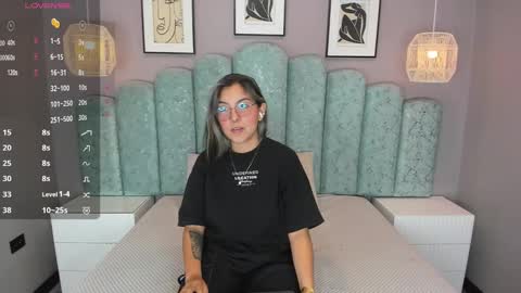 Snapshot of karoll_santos chatting on September 10, 4:24 am Karol Santos online show from September 10, 4:24 am