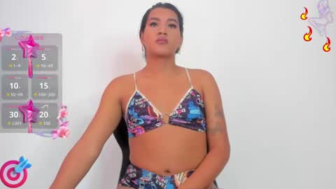 kelsi_steele online show from June 21, 3:51 pm