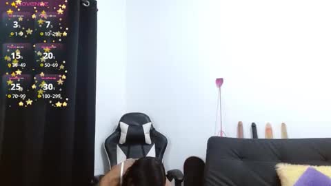 KiaraRider online show from February 28, 3:32 am