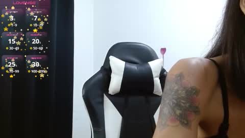 KiaraRider online show from March 27, 12:05 am