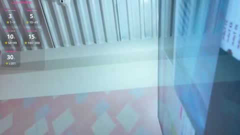 kinkycutegirll online show from January 14, 7:22 pm