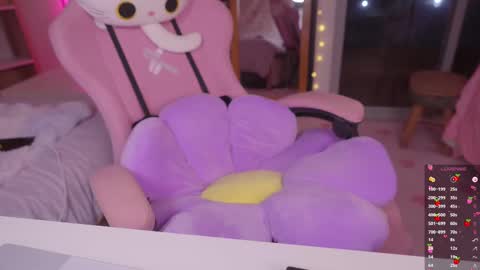 Snapshot of kittenmoon_ chatting on February 22, 3:56 am online show from February 22, 3:56 am