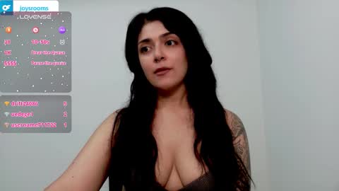 Kitty Trixy online show from January 14, 10:07 pm