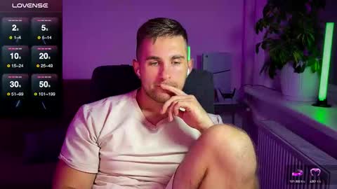 Snapshot of kochka25 chatting on October 4, 4:05 pm Sweet boy online show from October 4, 4:05 pm