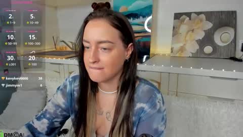 Kruela GTM3Tue Wed Thu Fri Sun 0400 am-1030pm online show from November 7, 2:14 am