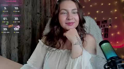 Snapshot of lisacase chatting on December 5, 11:55 am LisaCase online show from December 5, 11:55 am