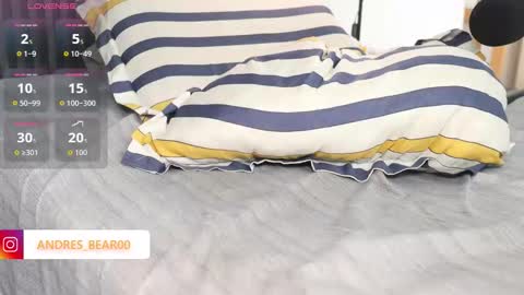 Little bear - give my room a like thanks. online show from March 12, 5:06 pm