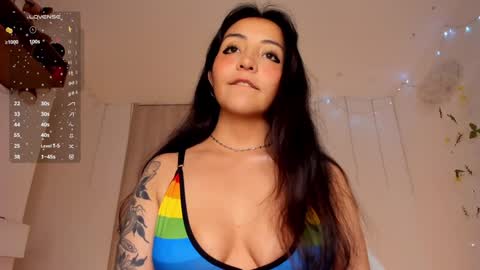  Lola Berry  online show from February 7, 6:56 am