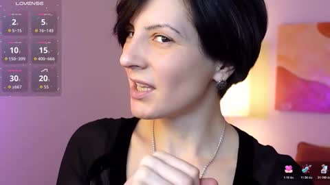 Loren online show from January 15, 8:01 am