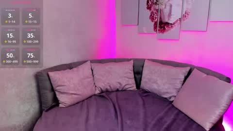 Snapshot of lovely_poppy chatting on February 21, 7:34 am Lolly online show from February 21, 7:34 am