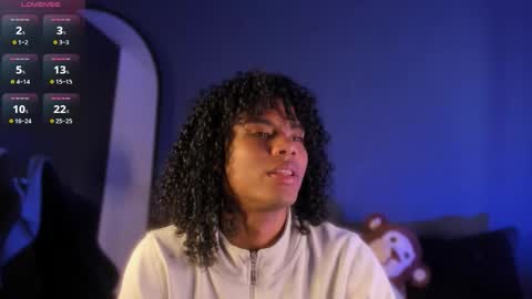   online show from February 18, 3:34 pm