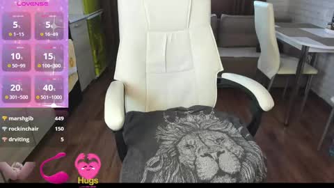 luckellysik online show from January 21, 7:04 am