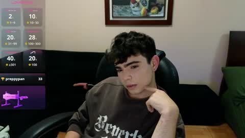 lukeboyce online show from April 9, 6:19 am