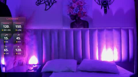 Snapshot of luna_clarx chatting on September 19, 3:32 am luna_clarx online show from September 19, 3:32 am