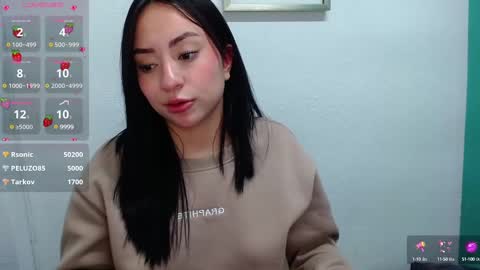 Snapshot of lya_levine chatting on February 28, 5:59 am Lya online show from February 28, 5:59 am