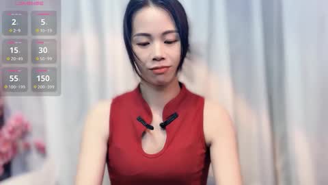 lynnalltop_165_keke online show from January 11, 2:12 pm