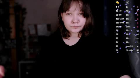 Your cyber girl Ava     online show from April 16, 8:20 pm