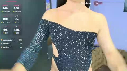 maeve_wilde online show from February 21, 1:55 am