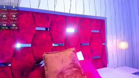 mairys_ online show from December 2, 3:32 pm