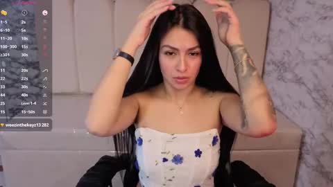 Hi Stream 800am to 200pm online show from January 11, 6:47 pm