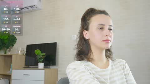 Arya online show from April 15, 10:21 pm