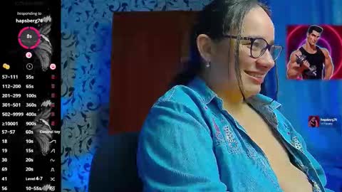 margosweet777 online show from March 9, 3:05 pm