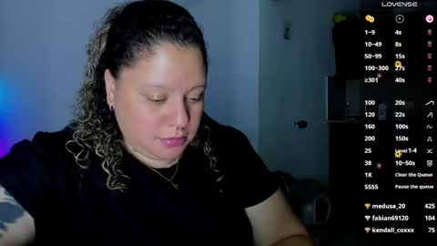 Snapshot of mariana_smittt chatting on February 23, 9:00 am Independent Model online show from February 23, 9:00 am
