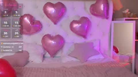 Snapshot of mary_u chatting on February 15, 9:27 am Ur Mary online show from February 15, 9:27 am