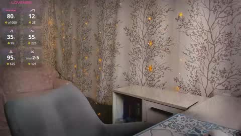 Mary Lou online show from March 12, 9:13 am