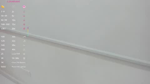 Rocio online show from February 18, 3:28 am