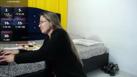 Melanie Parker online show from March 6, 2:09 am