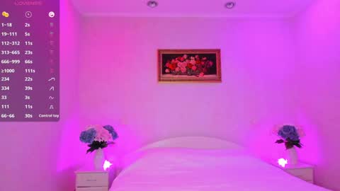 Snapshot of mellina_tey chatting on January 22, 9:32 pm Mellina online show from January 22, 9:32 pm