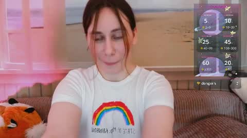 Cutie online show from April 30, 1:32 am