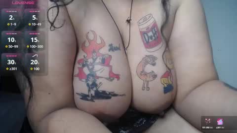 Merlina Sandoval online show from March 7, 5:40 am