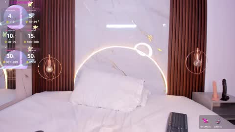Snapshot of miamiller69 chatting on February 16, 7:15 am Mia online show from February 16, 7:15 am