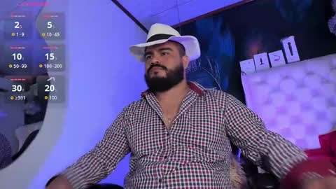 Michael online show from March 2, 12:22 pm