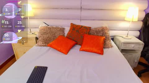 milan_sweetie online show from February 24, 9:18 pm