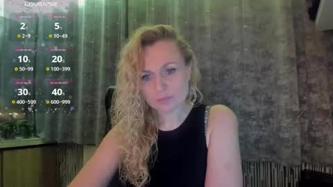 milanna_x online show from January 31, 7:12 pm