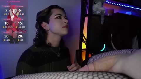 milkingmarlo online show from September 16, 2:35 am