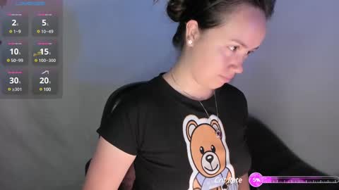 Snapshot of milysauria_ chatting on March 4, 9:40 am Mily online show from March 4, 9:40 am