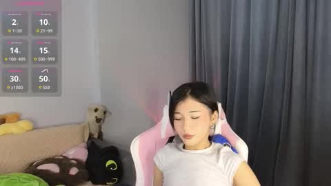 Kiko online show from February 8, 3:54 am