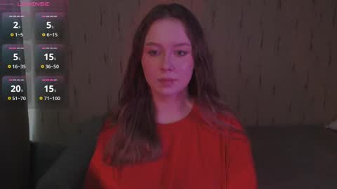 Kira online show from March 10, 1:43 pm