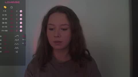 Kira online show from October 8, 1:28 pm