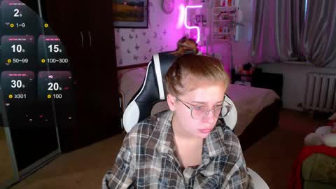 Molly Prvt is open online show from April 29, 11:48 am