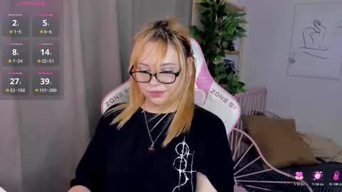 mon1ca_jones online show from October 20, 2:05 am