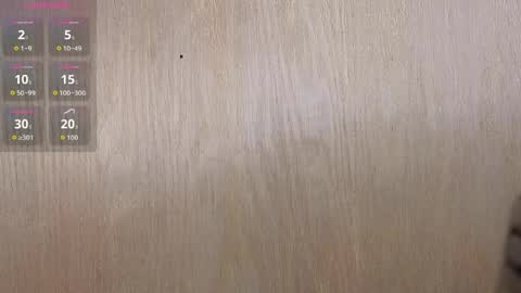 my_curiosity_ online show from April 23, 2:41 pm
