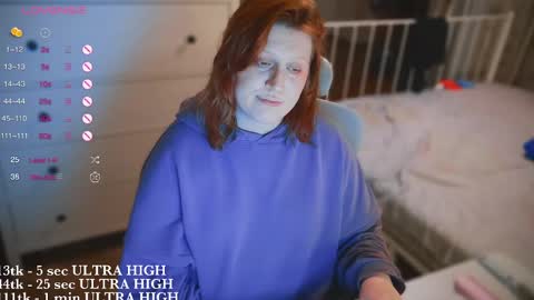 Kate online show from March 7, 12:48 am