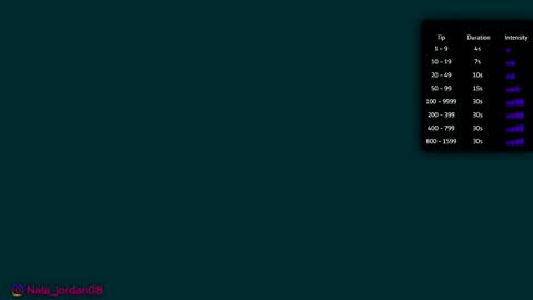 N A L A  NEW instagram nala jordan08 online show from February 18, 1:11 pm