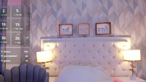 Nastya online show from February 6, 10:43 pm